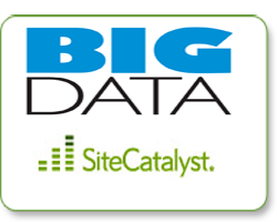 SiteCatalyst Data Warehouse SiteCatalyst Data Warehouse